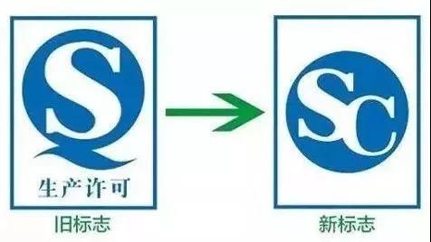 在10月1日起食品“QS”標志將改用“SC” ,它們有何區別? 在10月1日起食品“QS”標志將改用“SC” ,它們有何區別?