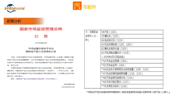 進口汽配清關代理告訴您關于配件進口相關手續 進口汽配清關代理告訴您關于配件進口相關手續