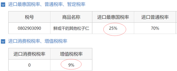 進口阿富汗松子清關代理公司告訴你進口松子的要求