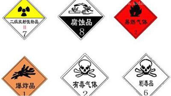 你想做進口危險品報關？這里有你想知道的！