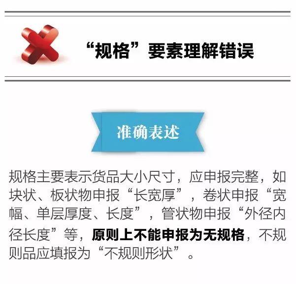 報關不出錯 | 10種報關單填寫不規范情況請收好！