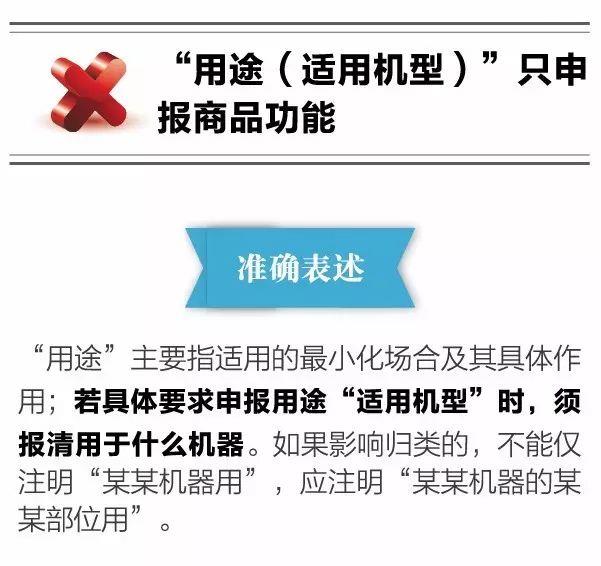 報關不出錯 | 10種報關單填寫不規范情況請收好！