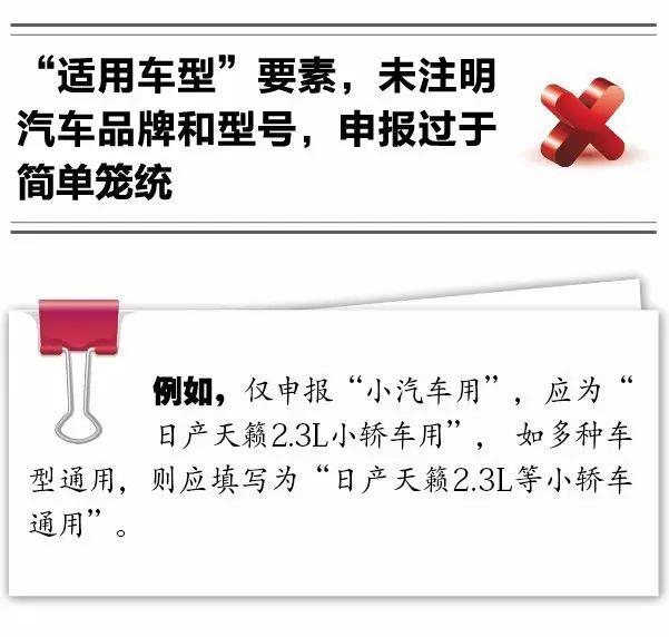 報關不出錯 | 10種報關單填寫不規范情況請收好！