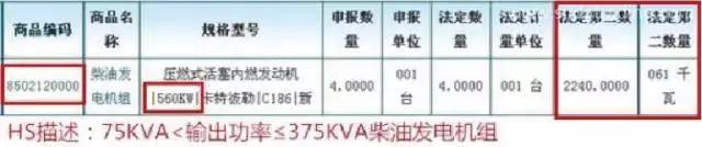 進口申報中的“數量和單位”如何正確申報？
