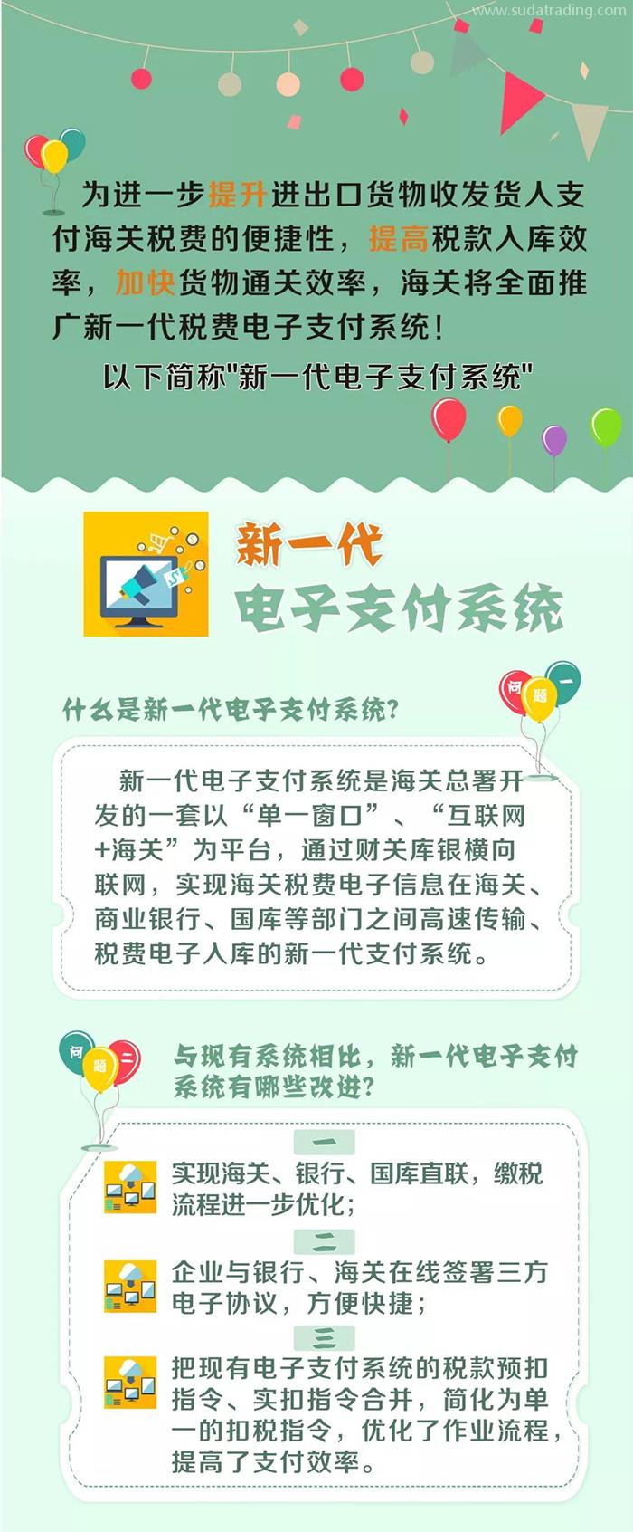 新一代稅費電子支付系統