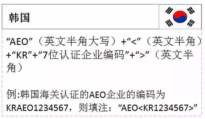 AEO編碼填制規范看仔細