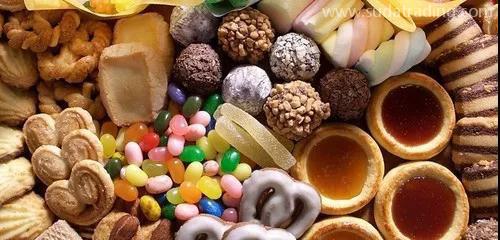 首次進口食品的收貨人備案流程詳解