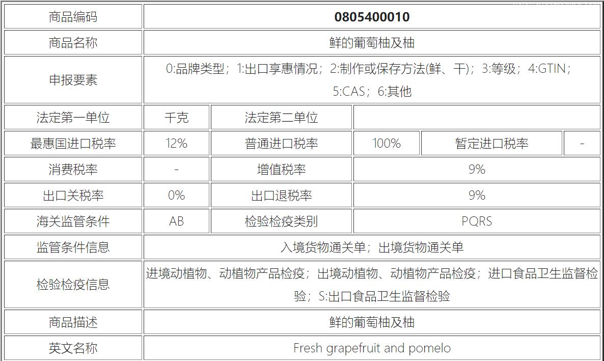 葡萄柚進口報關流程新鮮葡萄柚進口