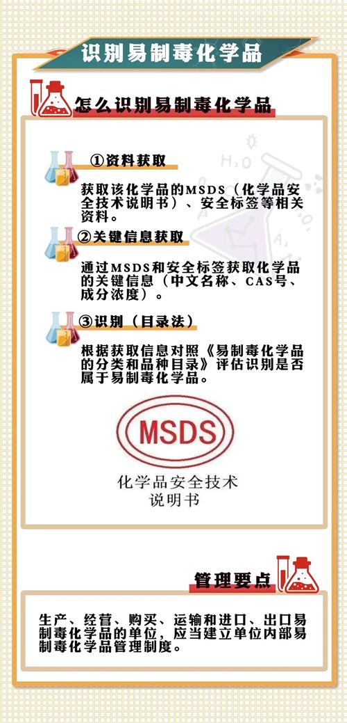 廣州港進口設備報關流程進口設備費用