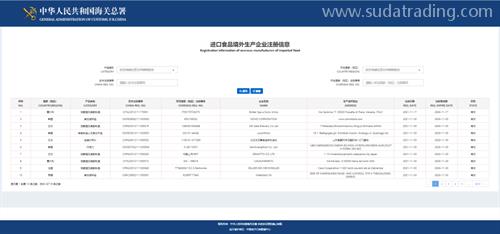 進口干酪通關記 進口干酪通關記