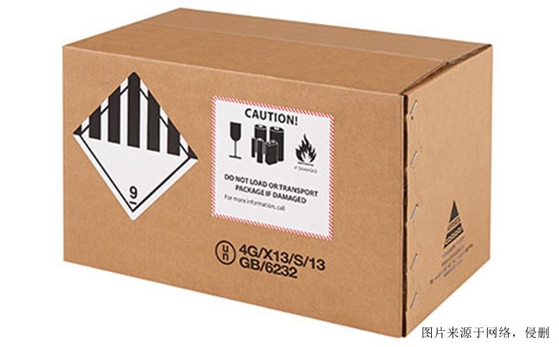 俄羅斯空運危險品進口清關資料進口危化品查驗要求