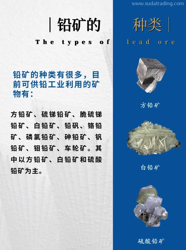 進口尼日利亞鉛礦需要辦理哪些單證